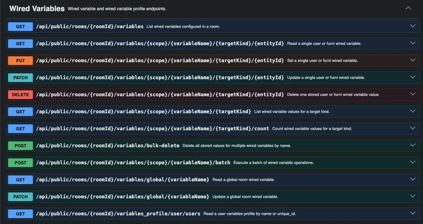 Seção Wired Variables da documentação da API com endpoints para consultar, criar, atualizar e remover dados de variáveis, contar registros e executar operações em lote.