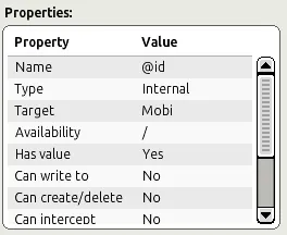 Tabela de propriedades da variável interna @id, com nome, tipo, alvo e permissões